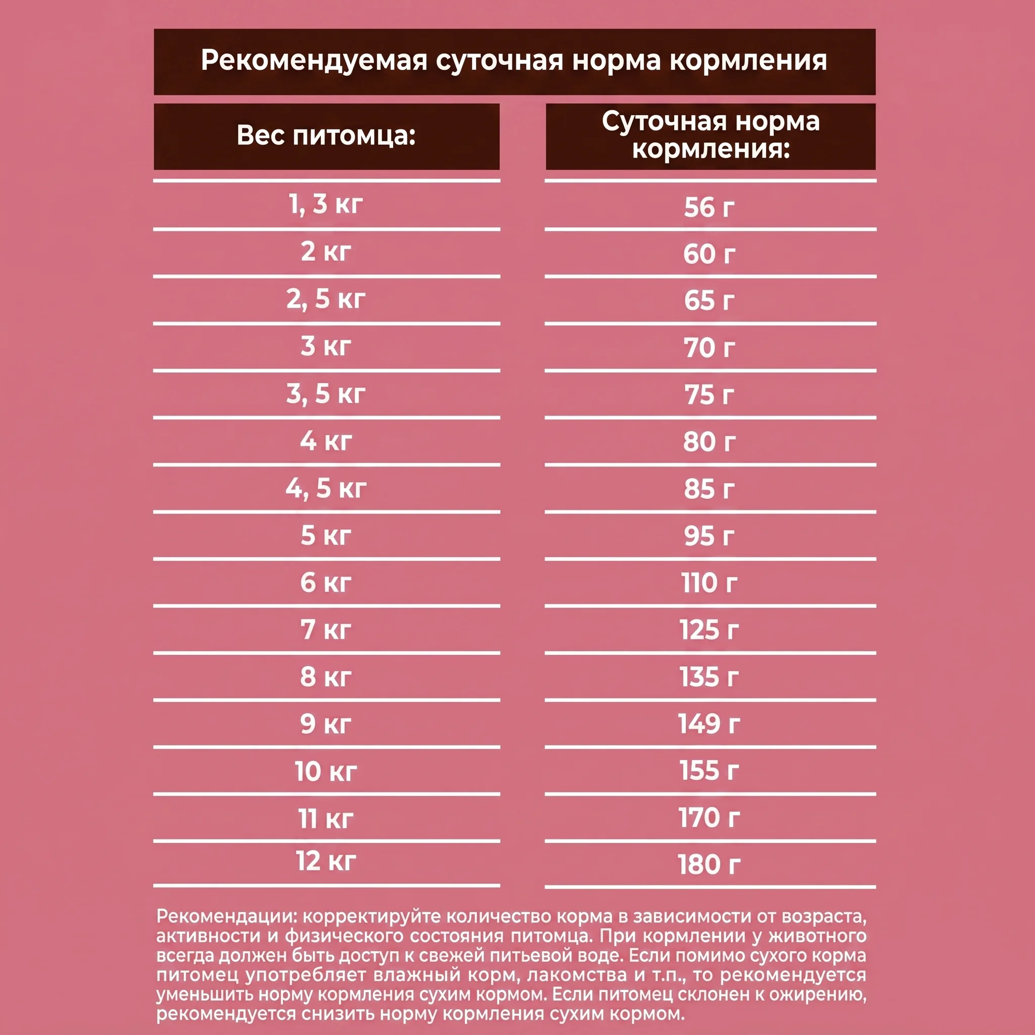 MyBestie Mini Adult Sensitive Утка