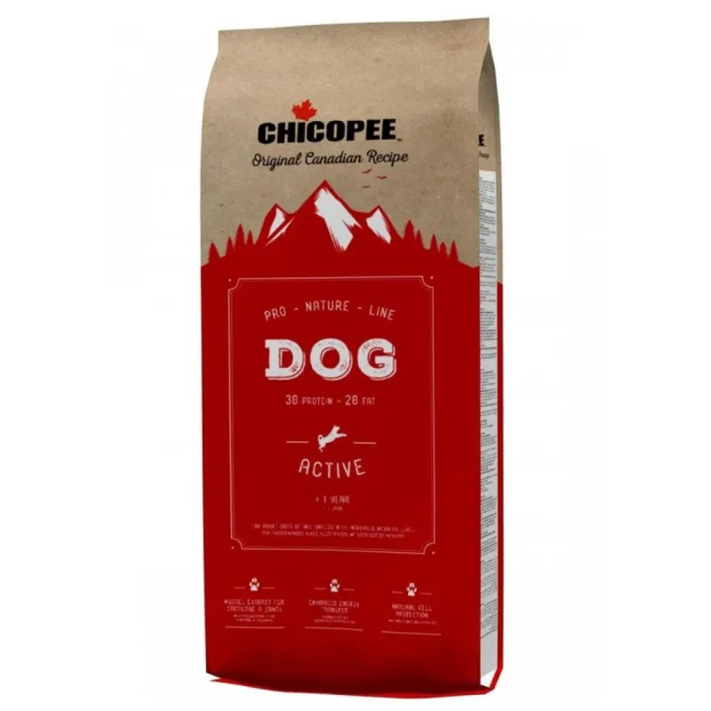 Чикопи PNL Актив