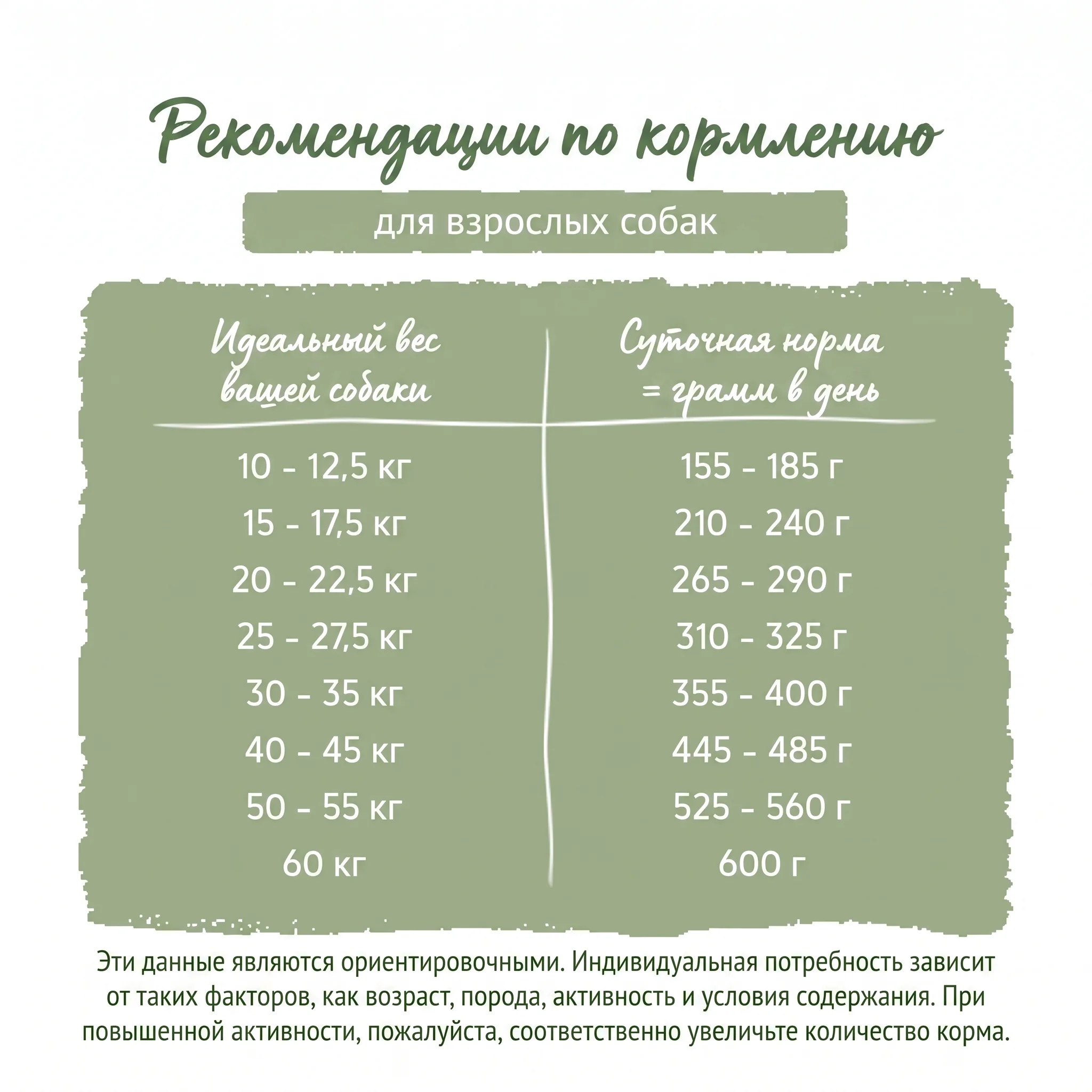 Bosch Adult Конина с Бататом
