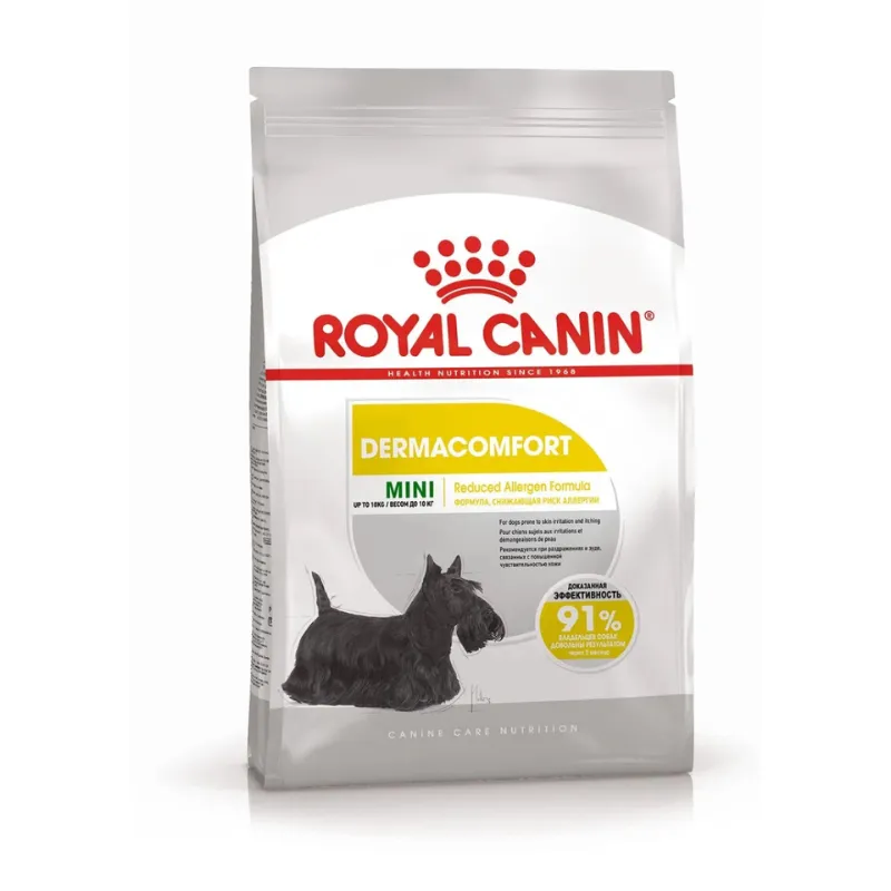 Royal Canin Mini Dermacomfort