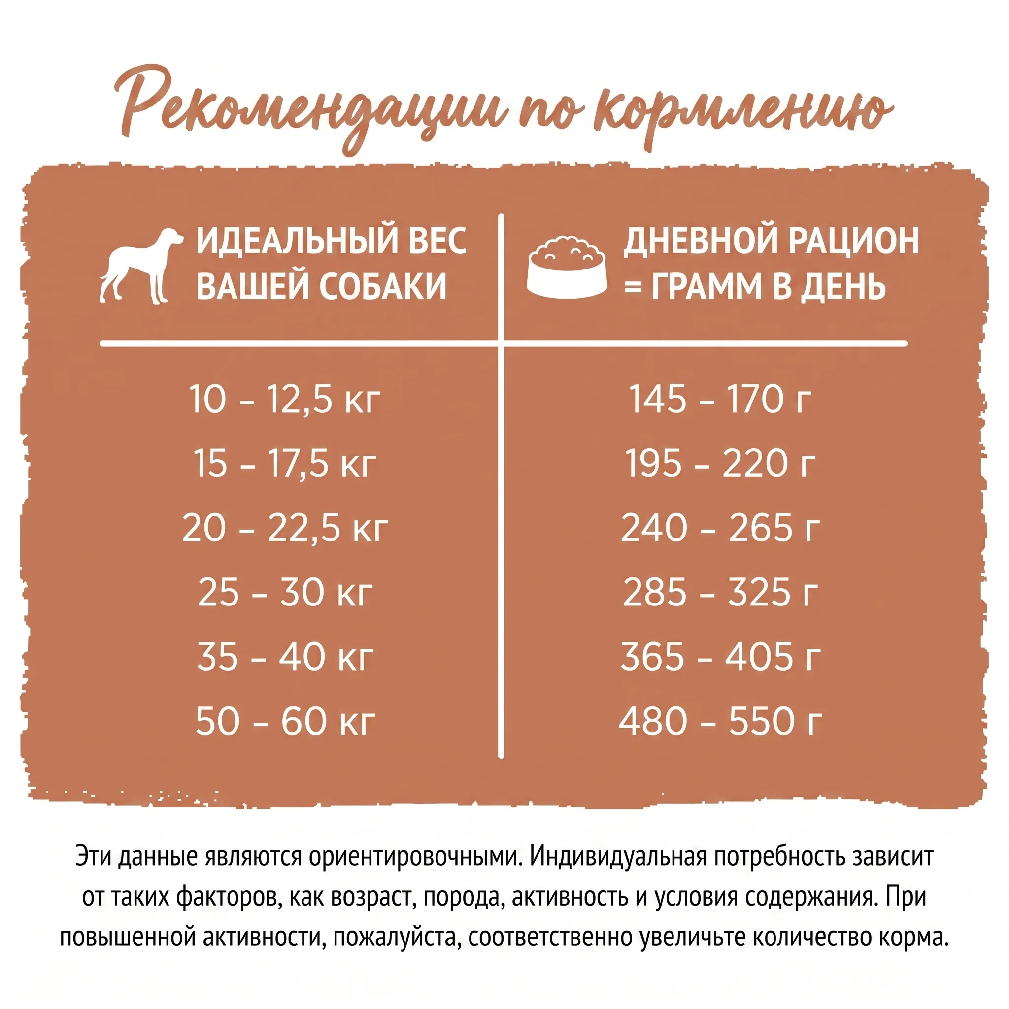 Bosch MEAT MENUE Adult с индейкой и курицей