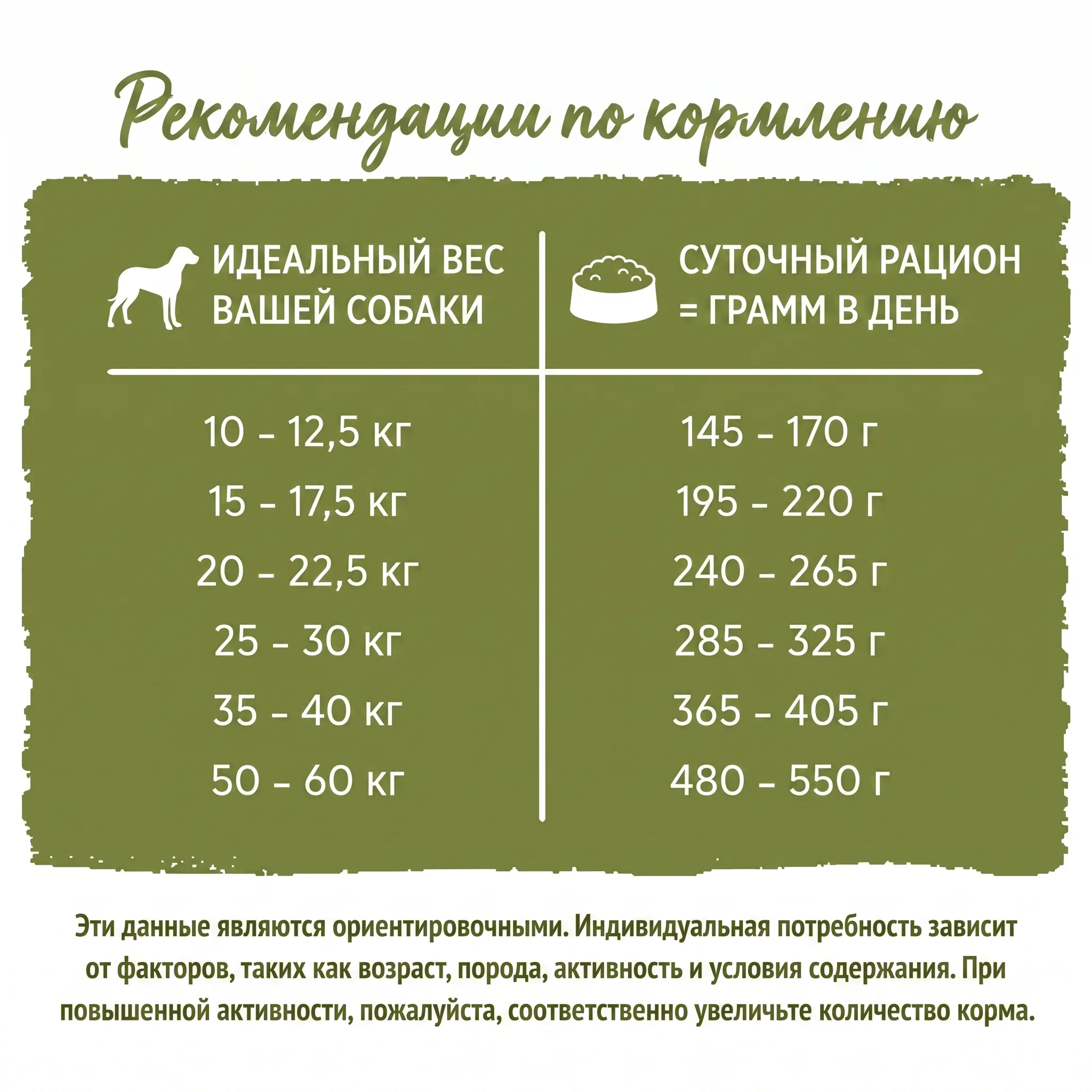 Bosch MEAT MENUE Adult с говядиной и курицей